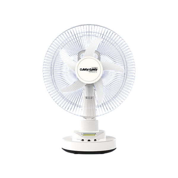 fan category
